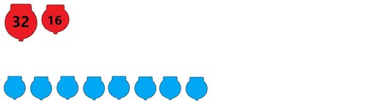 Undersentral Mini 32A 400V - Bilde 2