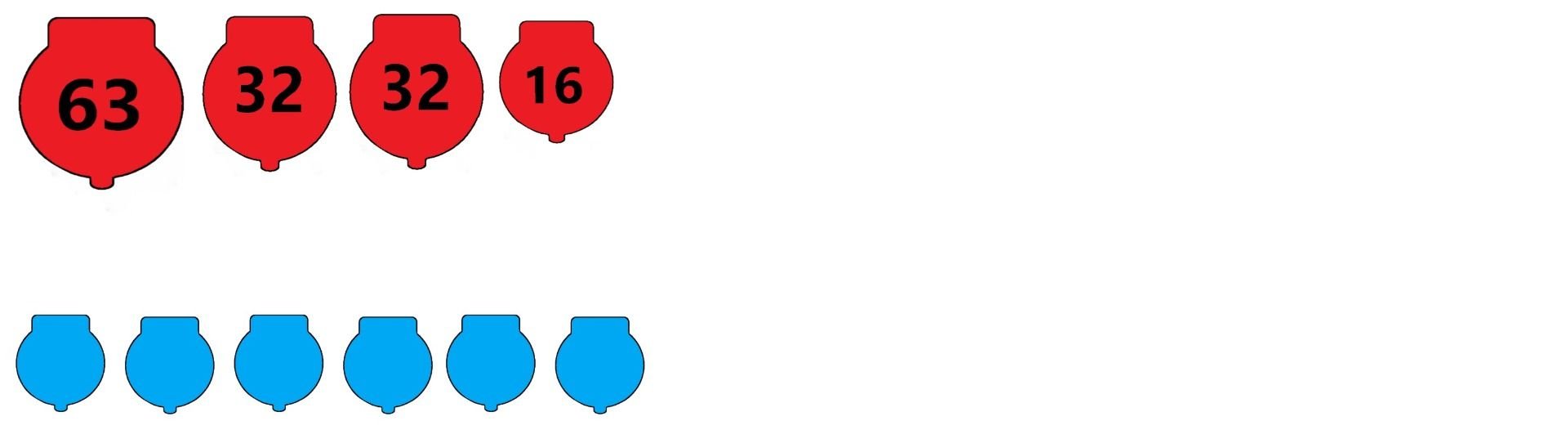 Undersentral 63A 400V - Bilde 3