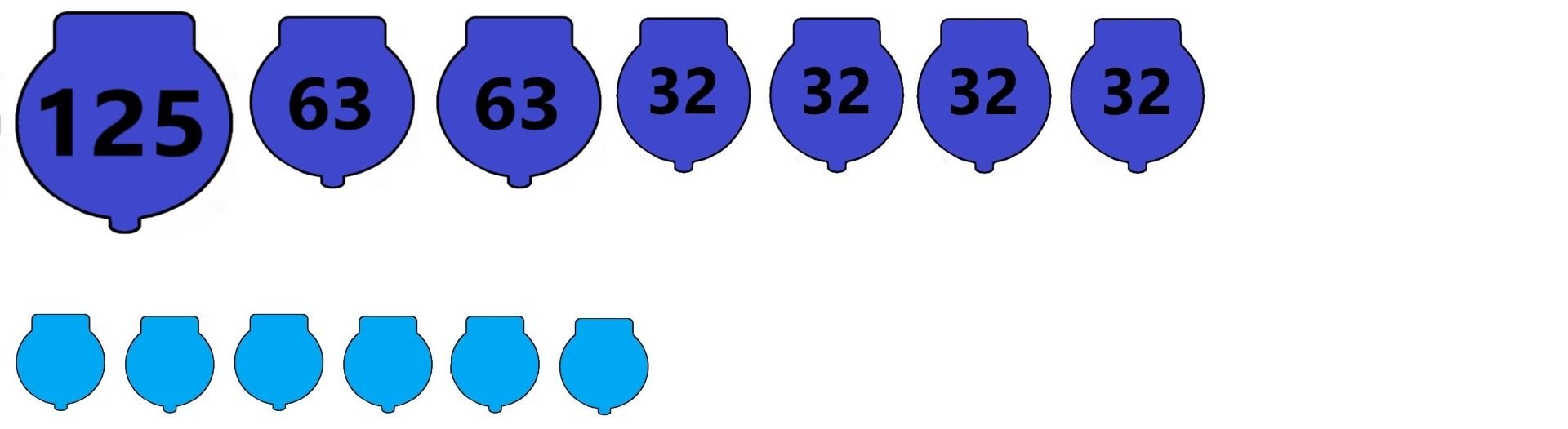 Undersentral 125A 230V - Bilde 4