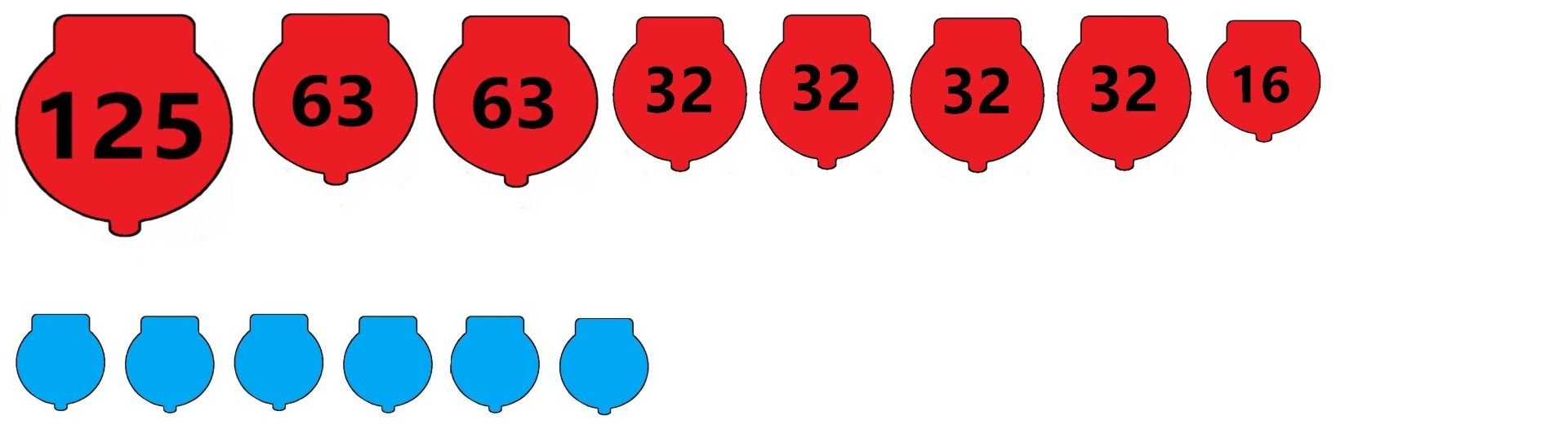 Undersentral 125A 400V - Bilde 5