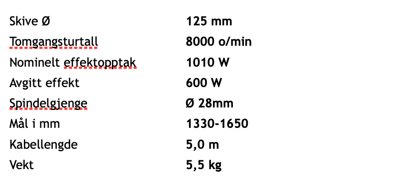 Betongslipemaskin, vegger og tak - Body Image