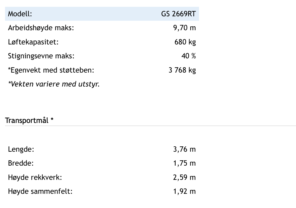 Genie GS-2669RT Terrenglift | Arbeidshøyde 10 m - Body Image