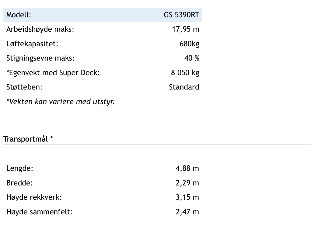 Genie GS-5390RT Terrenglift | Arbeidshøyde 18 m - Body Image