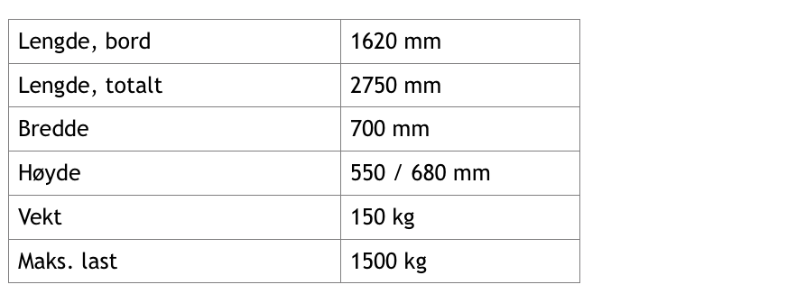 Gipspumpevogn - Body Image