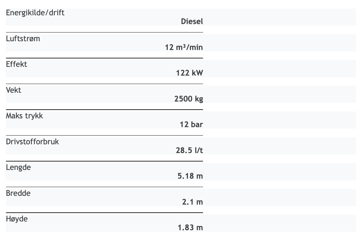 Kompressor Kaeser M135 10bar | 13m³/min - Body Image
