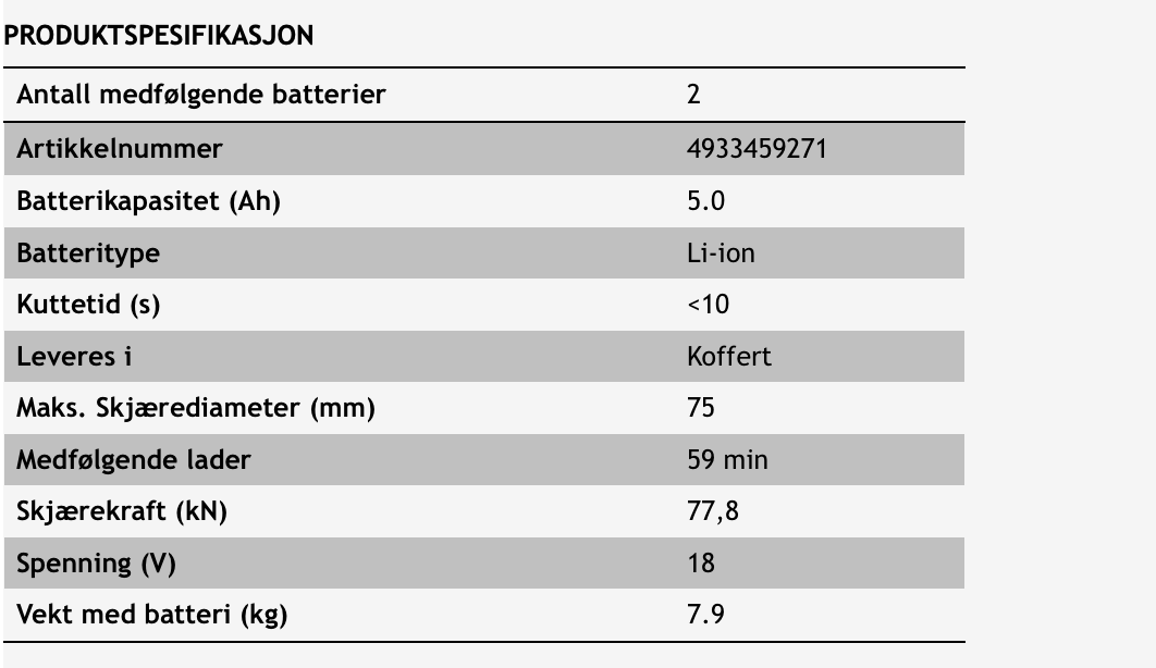 Kabelklipper - Body Image