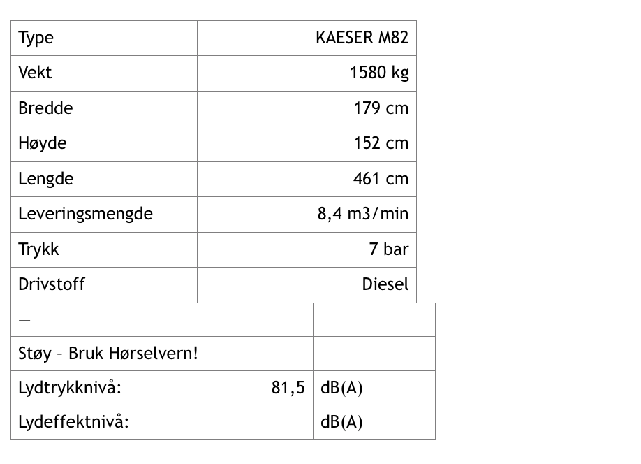 Kompressor Kaeser M82 7bar | 8,4m³/min - Body Image