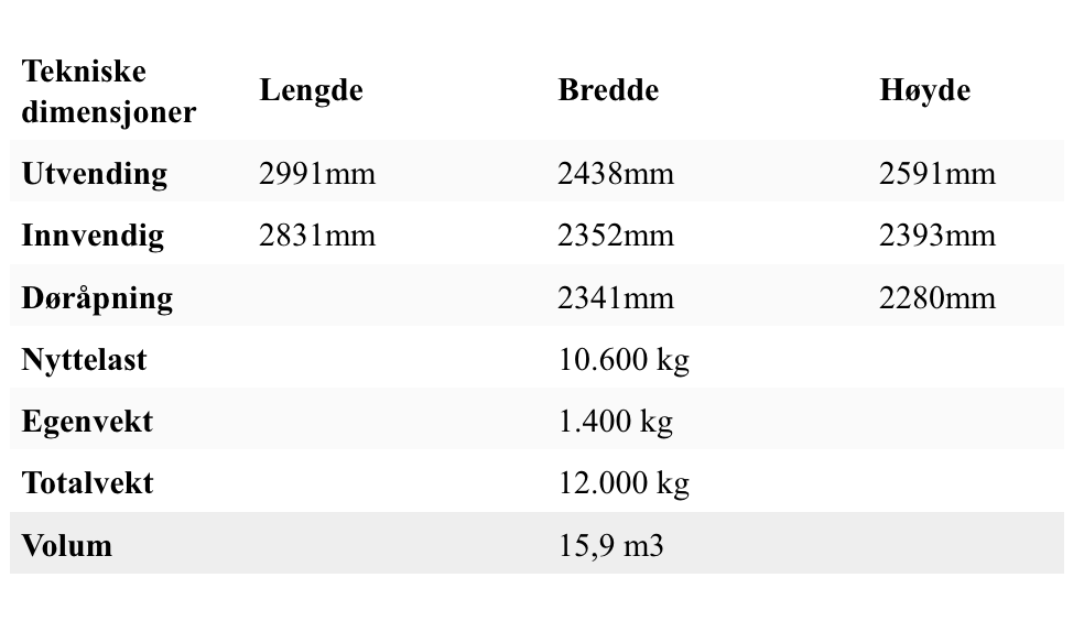 Container 10" m/ lys, hyller og varme - Body Image